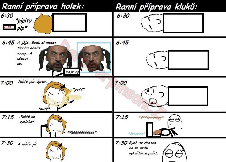 TIL holky mají vousy.