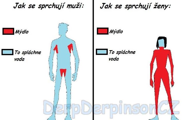 Ne nesplachne, ocelovej rejžák pomůže (y) :D